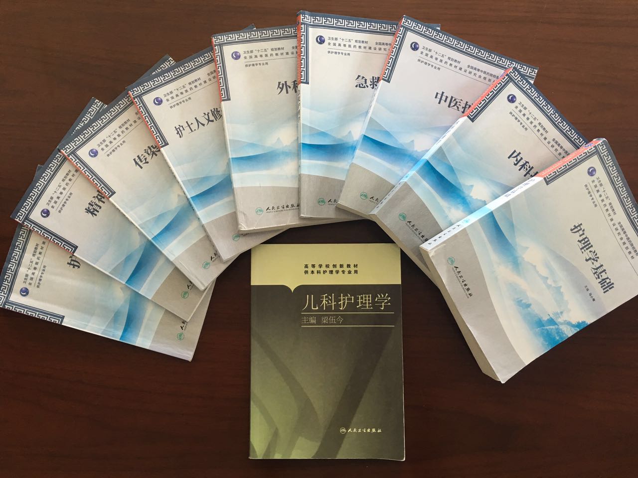 员工参编部分人卫教材